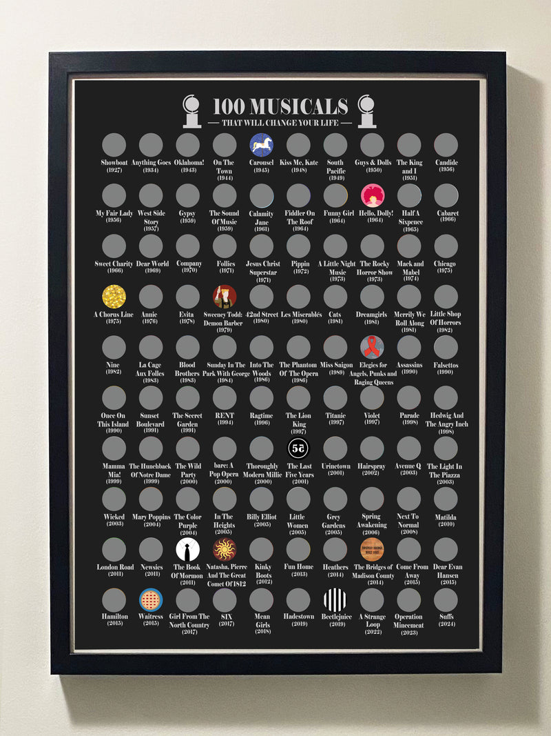 Musical Scratch-Off Poster [2024 Version]